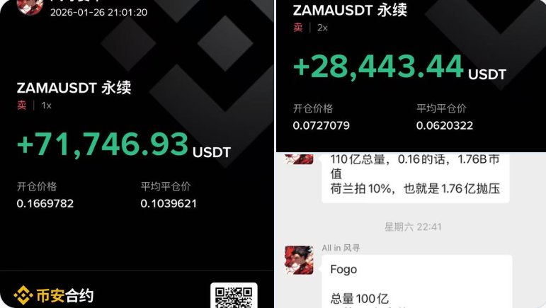 ZAMA 盘前高估 · 盈利 10 万 U+